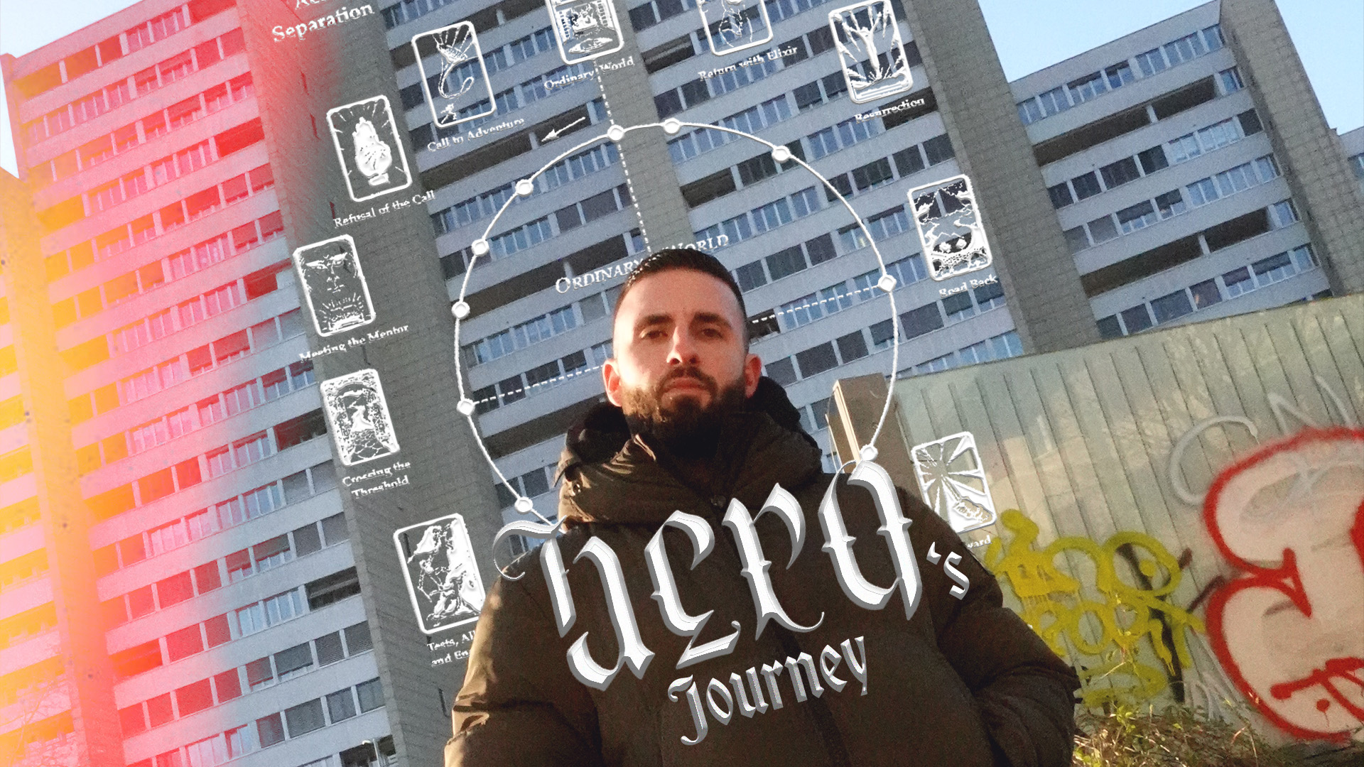 Hero's Journey Thumbnail